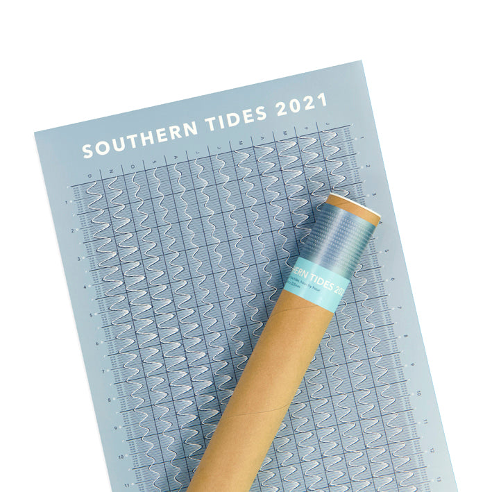 Southern Tides Poster